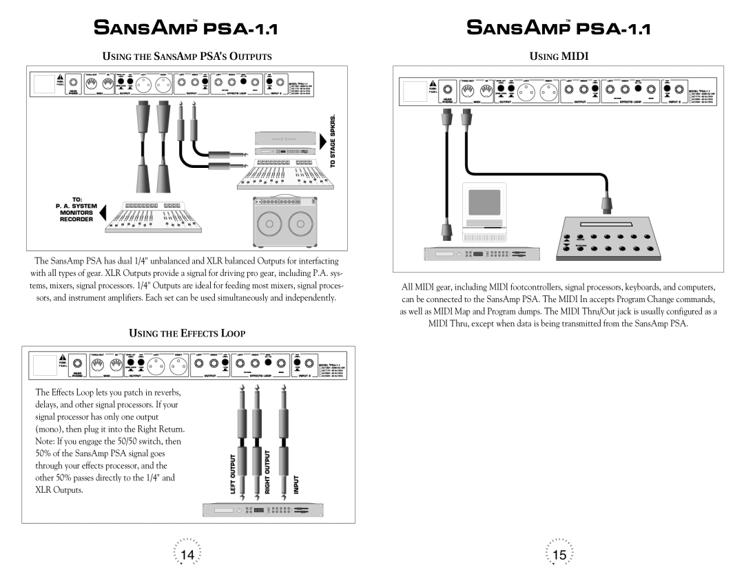 Tech 21 PSA-1.1 warranty Using Midi, Using the Sansamp PSA’S Outputs, Using the Effects Loop 