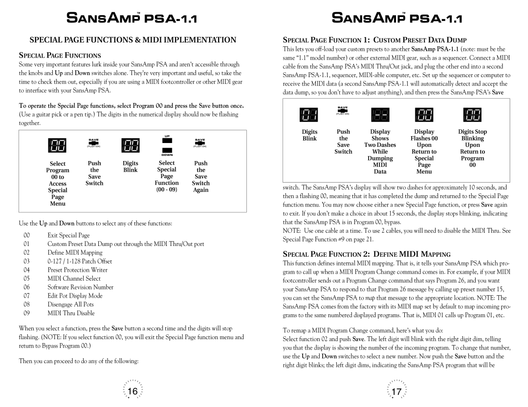 Tech 21 PSA-1.1 warranty Special Page Functions & Midi Implementation 