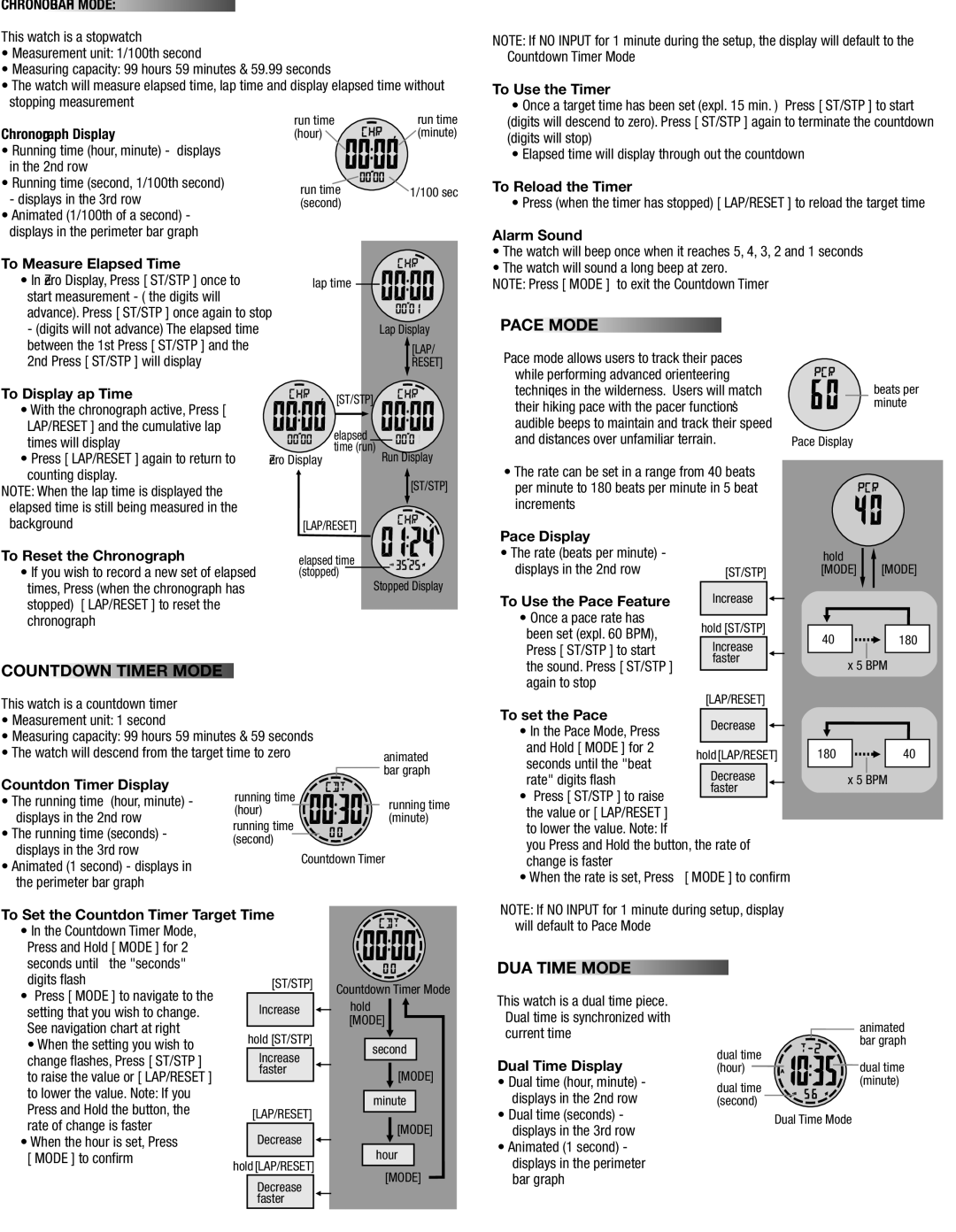 Tech4o CW2, CW1 manual Pace Mode, Countdown Timer Mode, Dual Time Mode, Chronograph Mode 