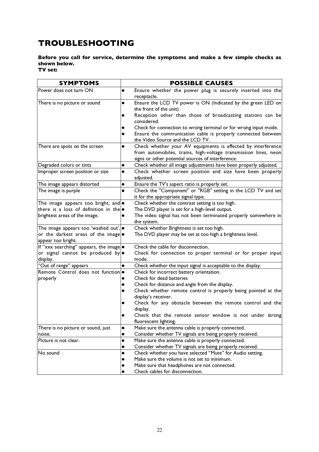 Technicolor - Thomson 20LCDB03B manual Troubleshooting 