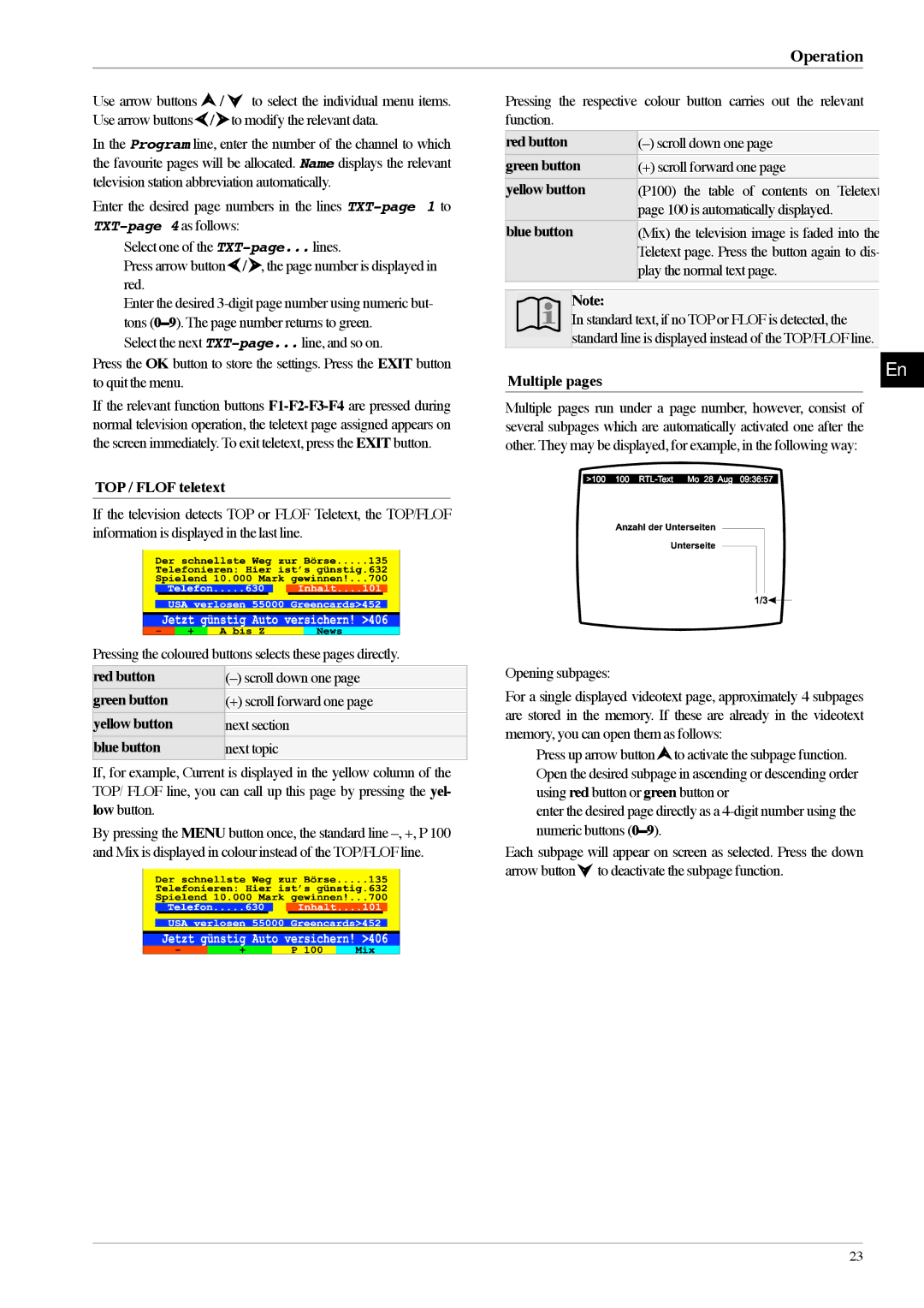 Technicolor - Thomson 15LB020S4 Red button, Green button, Yellow button, Blue button, Multiple pages, TOP / Flof teletext 