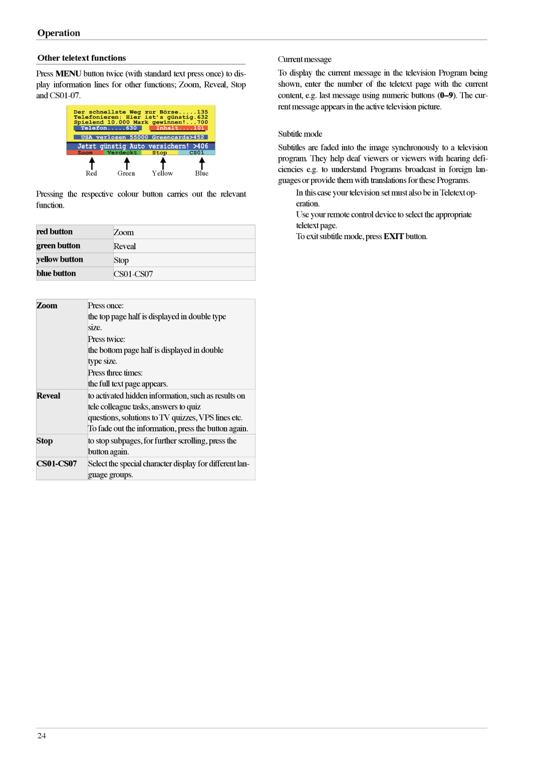 Technicolor - Thomson 23LB020S4, 30LB020S4, 20LB020S4, 15LB020S4 Other teletext functions, Zoom, Reveal, Stop, CS01-CS07 