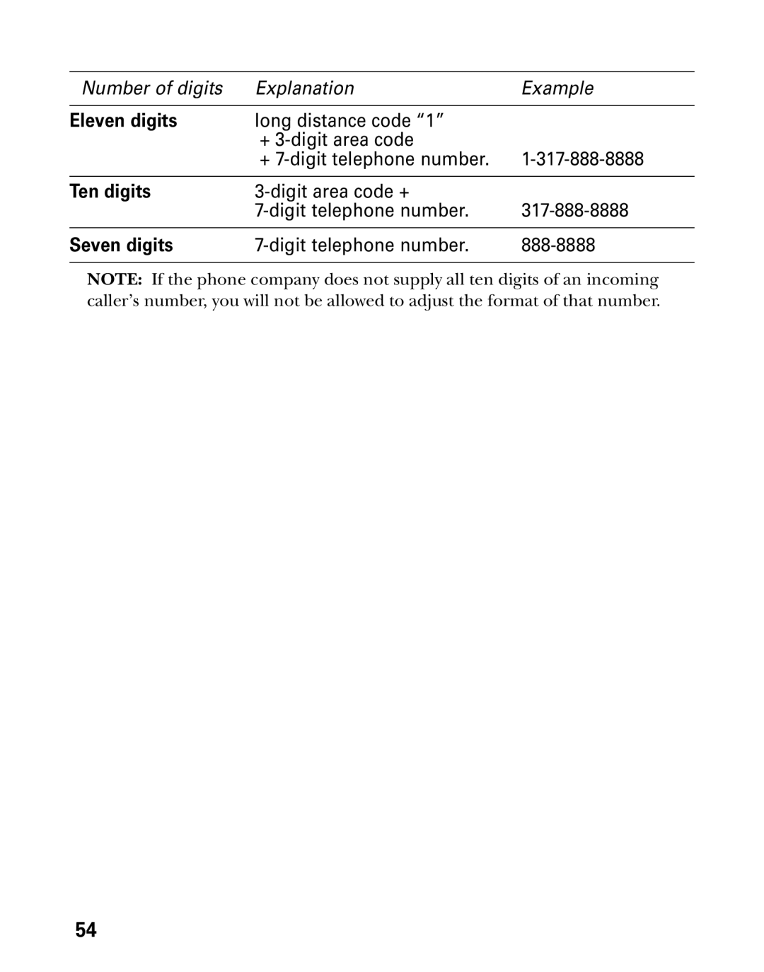 Technicolor - Thomson 26955 manual Eleven digits 