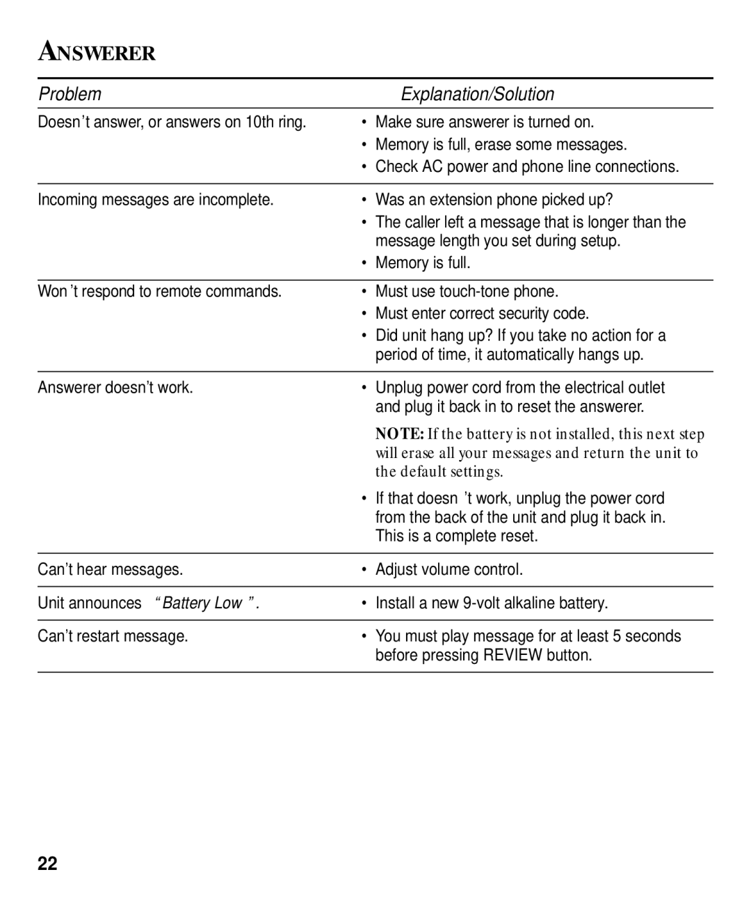 Technicolor - Thomson 29870 Series manual Answerer 