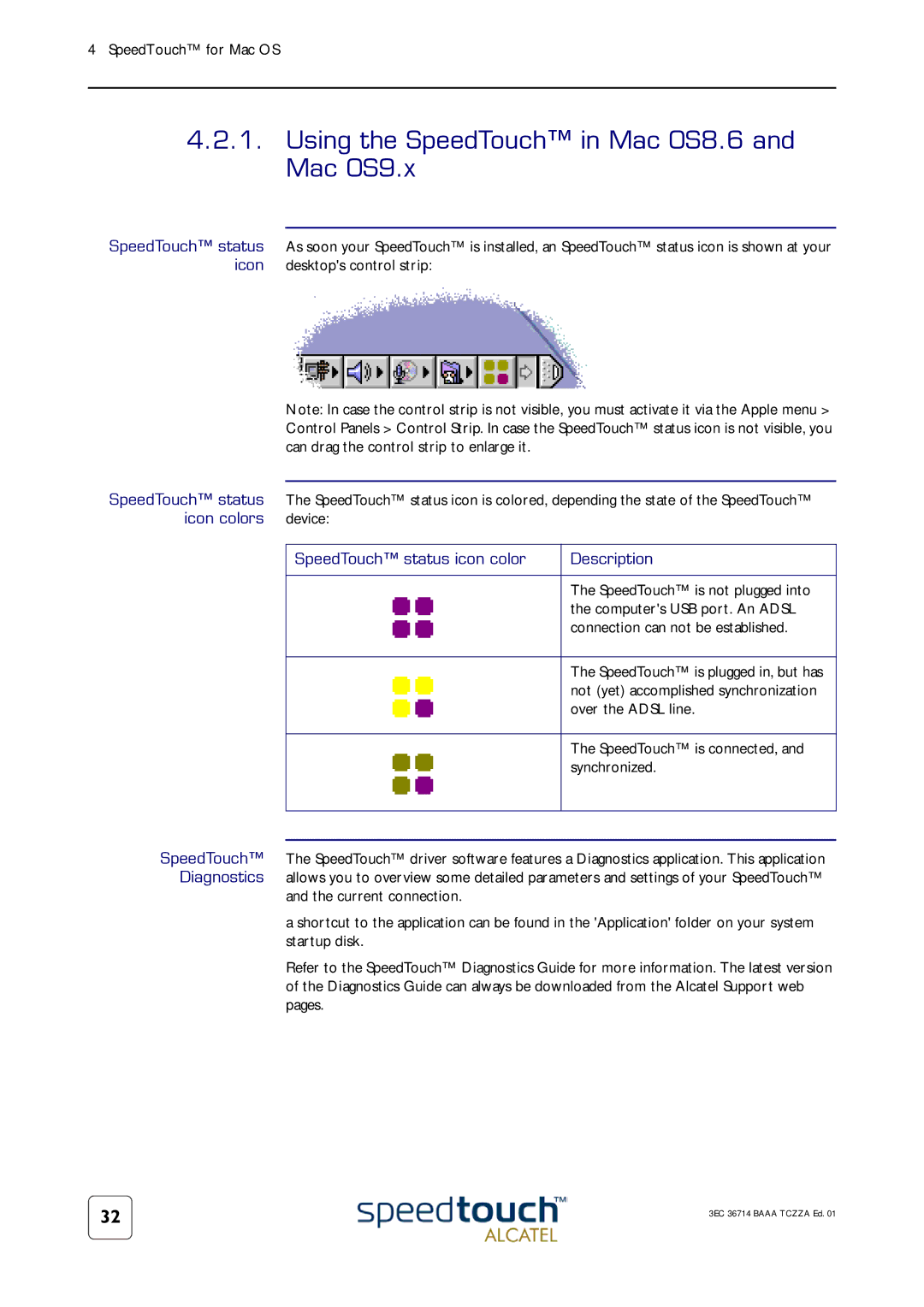 Technicolor - Thomson 300 Series manual Using the SpeedTouch in Mac OS8.6 and Mac OS9.x 