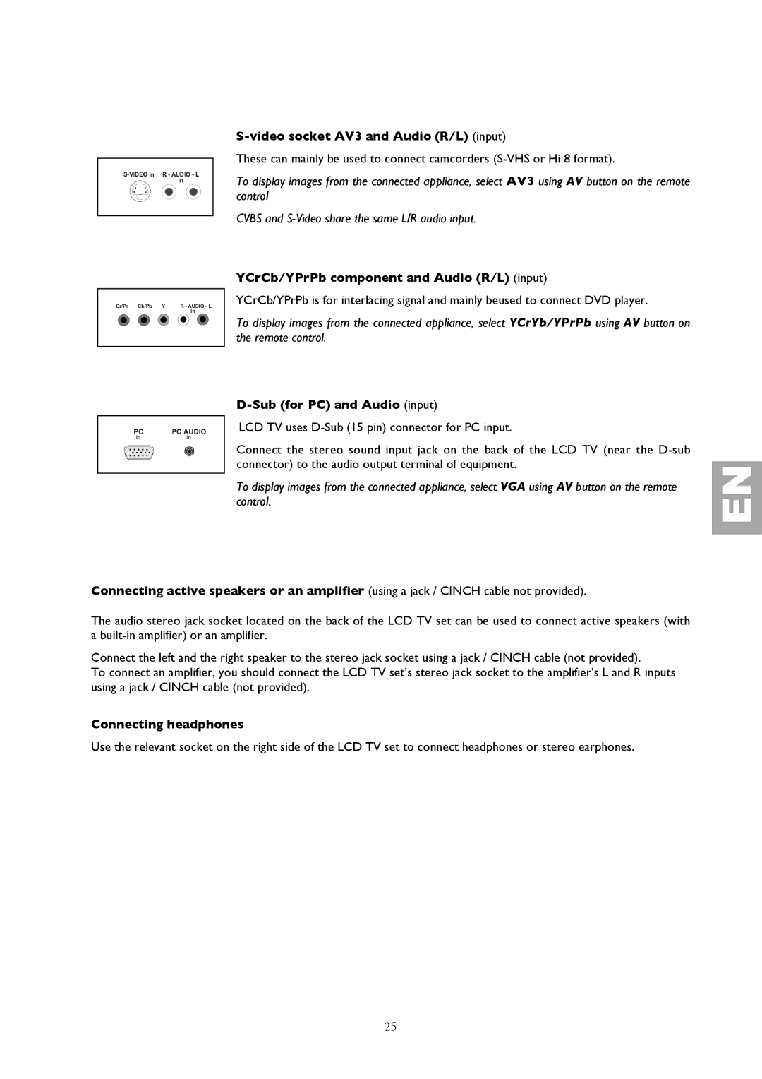 Technicolor - Thomson 32LB115 manual Video socket AV3 and Audio R/L input, YCrCb/YPrPb component and Audio R/L input 