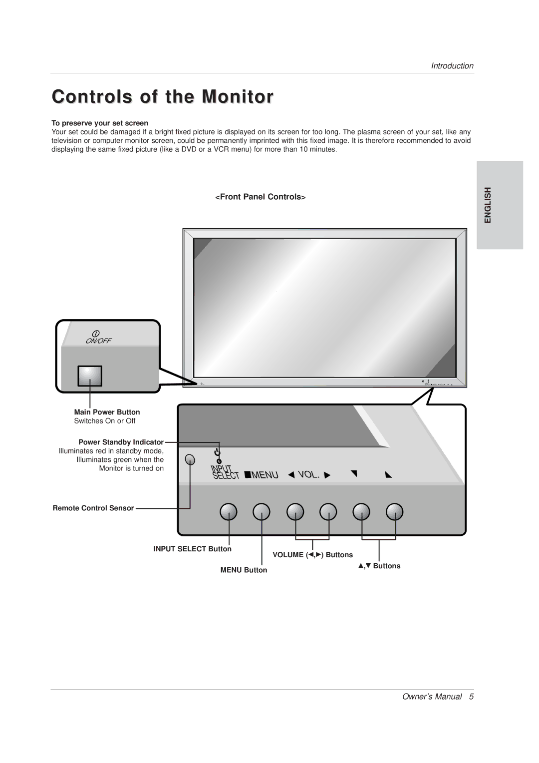 Technicolor - Thomson 42 WM 03 L manual Controls of the Monitor, Front Panel Controls 