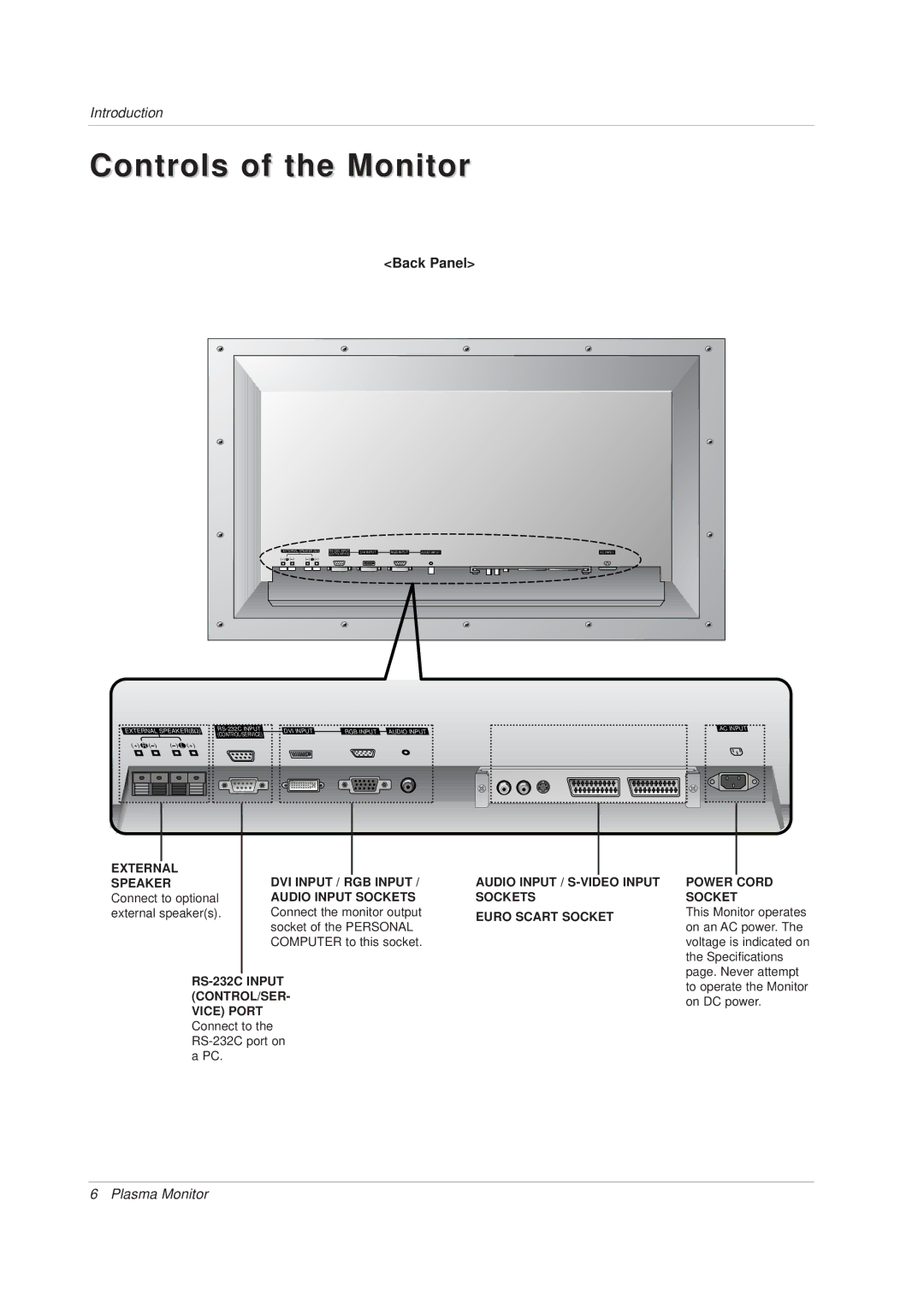 Technicolor - Thomson 42 WM 03 L manual Back Panel, Vice Port Connect to the RS-232C port on a PC 