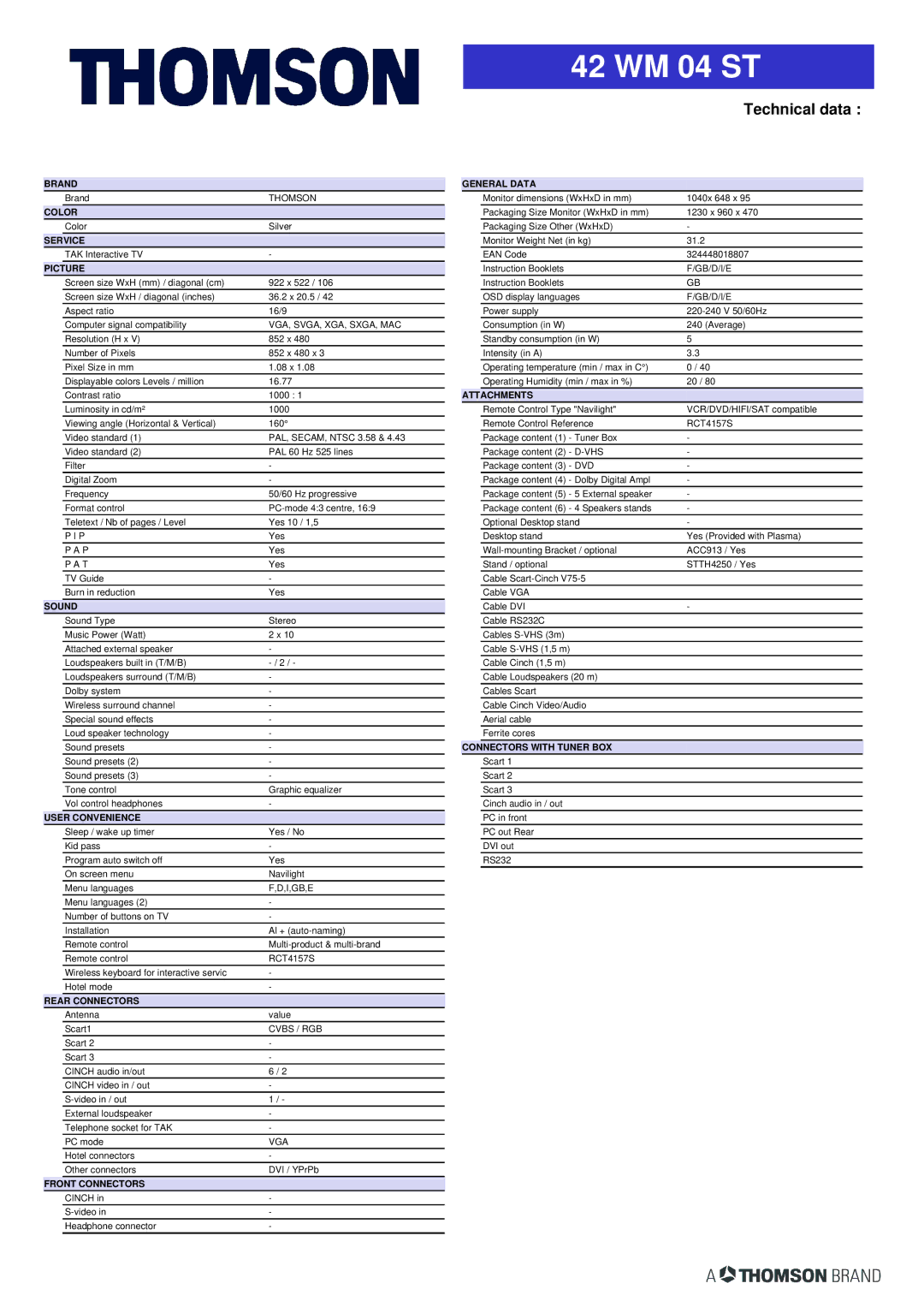 Technicolor - Thomson 42 WM 04 ST Brand, Color, Service, Picture, Sound, User Convenience, Rear Connectors, General Data 