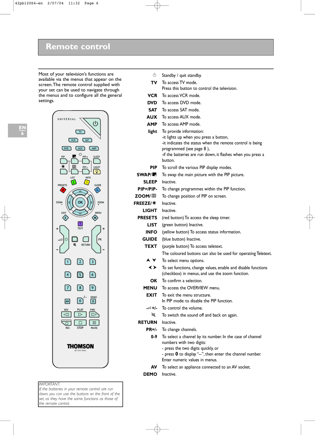 Technicolor - Thomson 42PB120S4 manual Remote control, Amp 