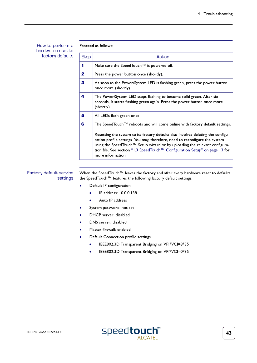 Technicolor - Thomson 510, 510i, 530 manual How to perform a, Hardware reset to Factory defaults Step Action 