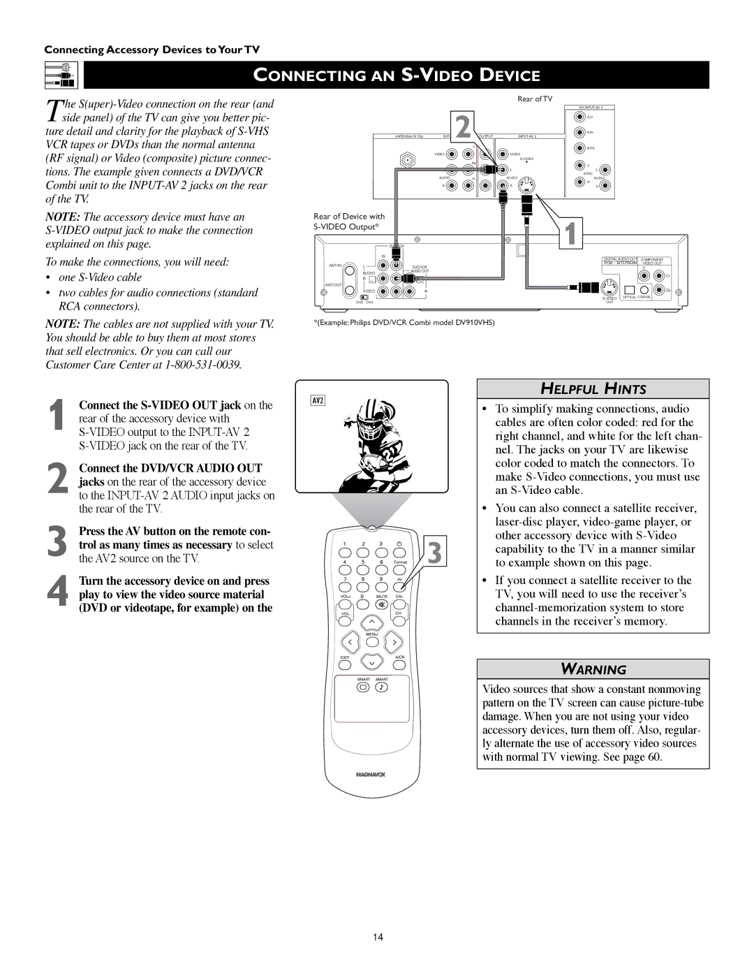 Technicolor - Thomson 51PW9303 manual Connecting AN S-VIDEO Device, Rear of Device with Video Output 