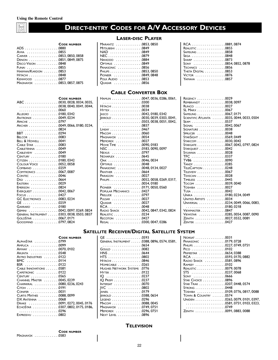 Technicolor - Thomson 51PW9303 manual DIRECT-ENTRY Codes for A/V Accessory Devices, LASER-DISC Player 