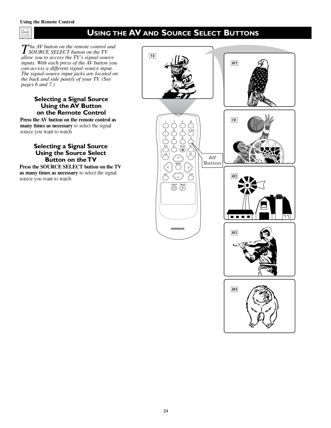 Technicolor - Thomson 51PW9303 manual Using the AV and Source Select Buttons 