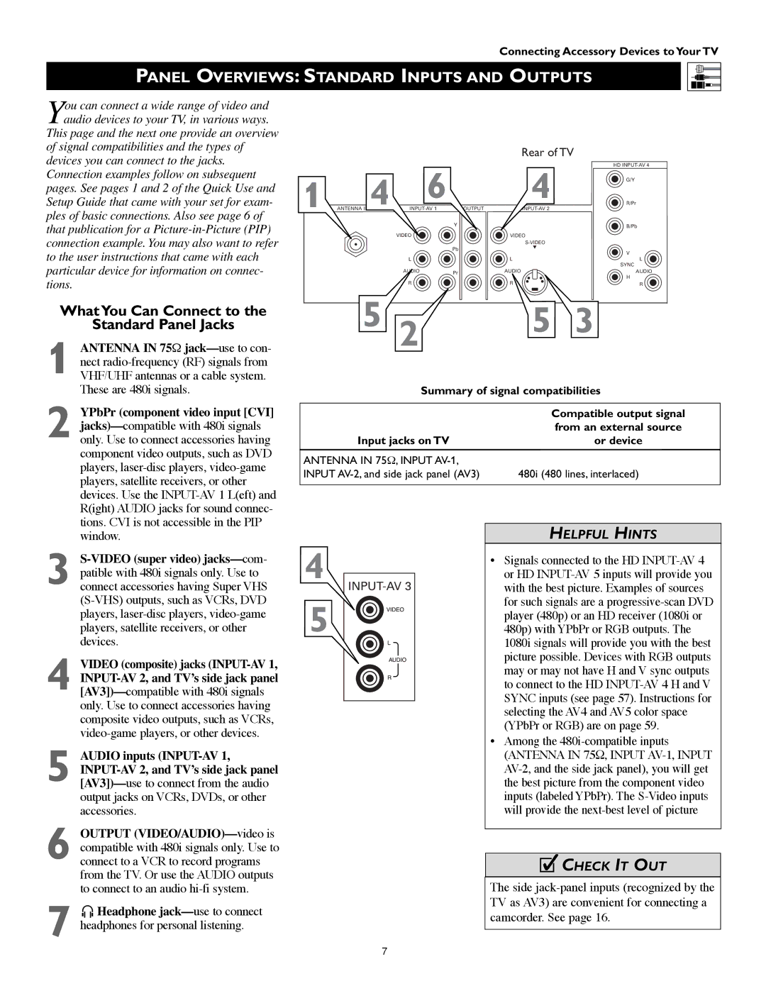 Technicolor - Thomson 51PW9303 manual Panel Overviews Standard Inputs and Outputs, Rear of TV 