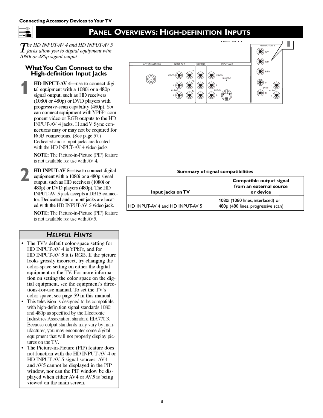 Technicolor - Thomson 51PW9303 Panel Overviews HIGH-DEFINITION Inputs, What You Can Connect to High-definition Input Jacks 