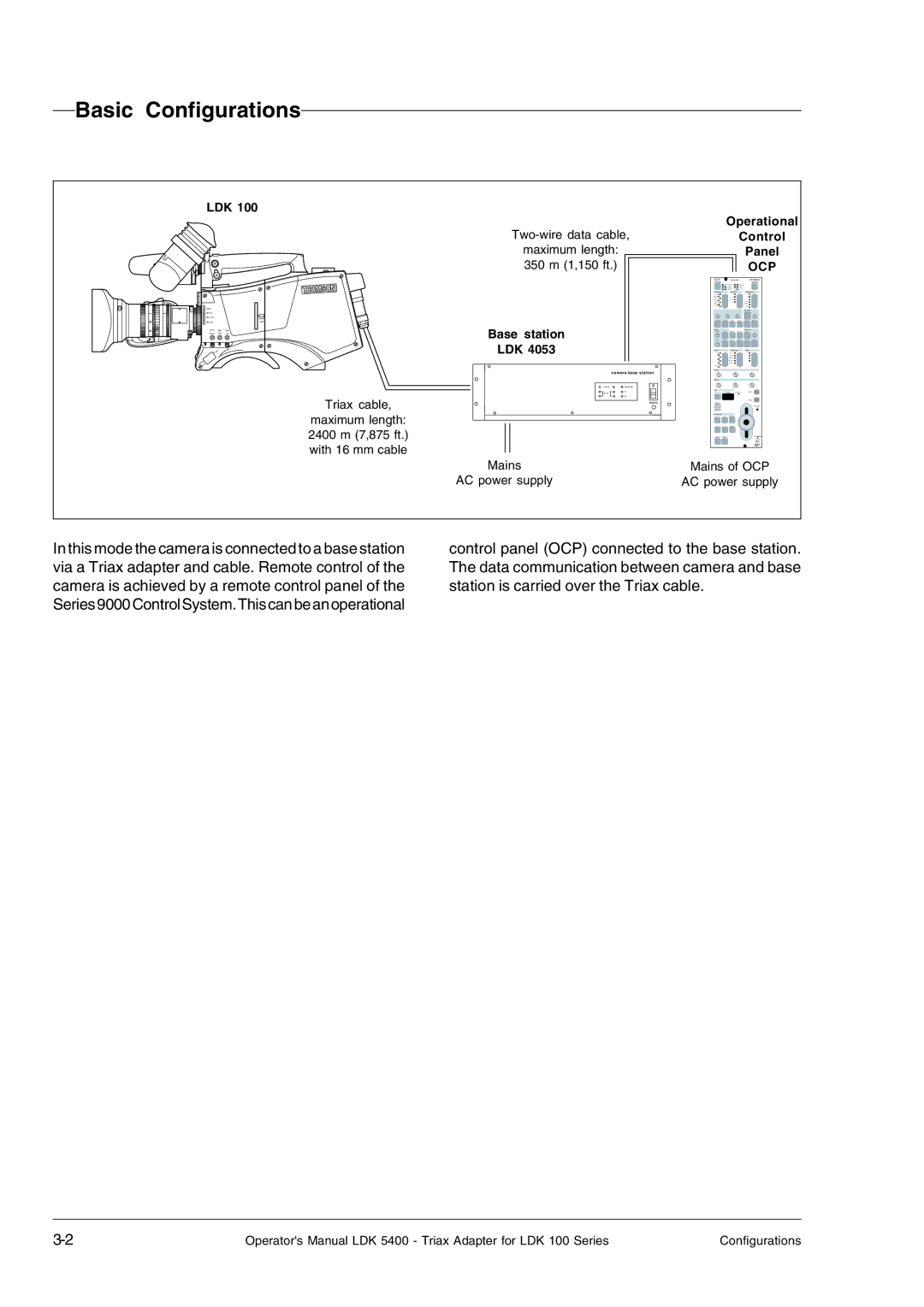 Technicolor - Thomson 5400LDK manual Basic Configurations, Ocp 