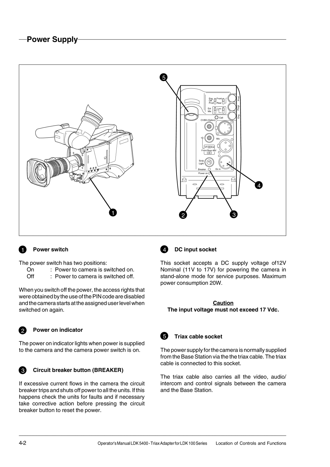 Technicolor - Thomson 5400LDK manual Power Supply, Power on indicator, Circuit breaker button Breaker 