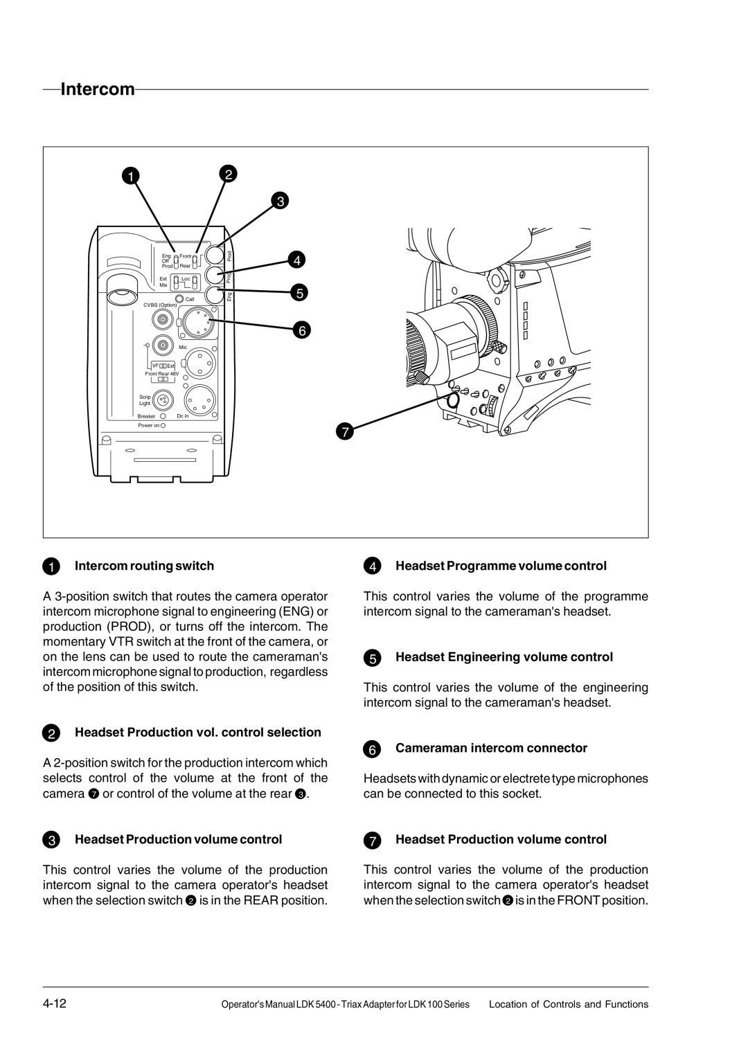 Technicolor - Thomson 5400LDK manual Intercom routing switch, Headset Production vol. control selection 