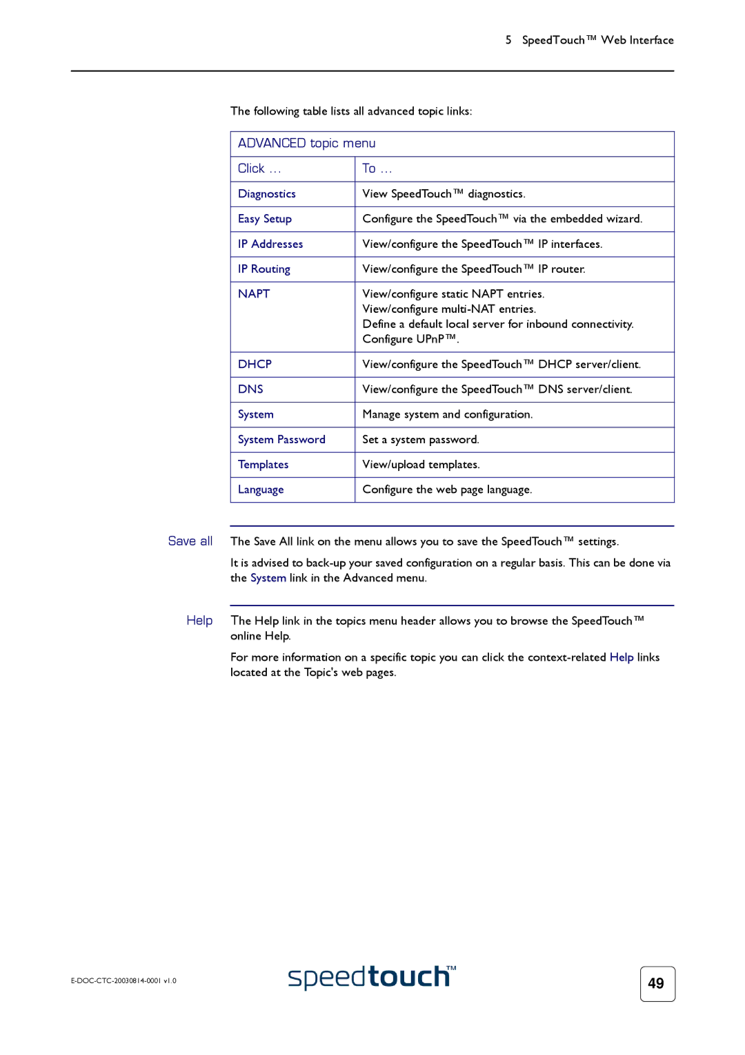 Technicolor - Thomson 545/570 manual Advanced topic menu Click Diagnostics, IP Addresses, IP Routing, System Password 