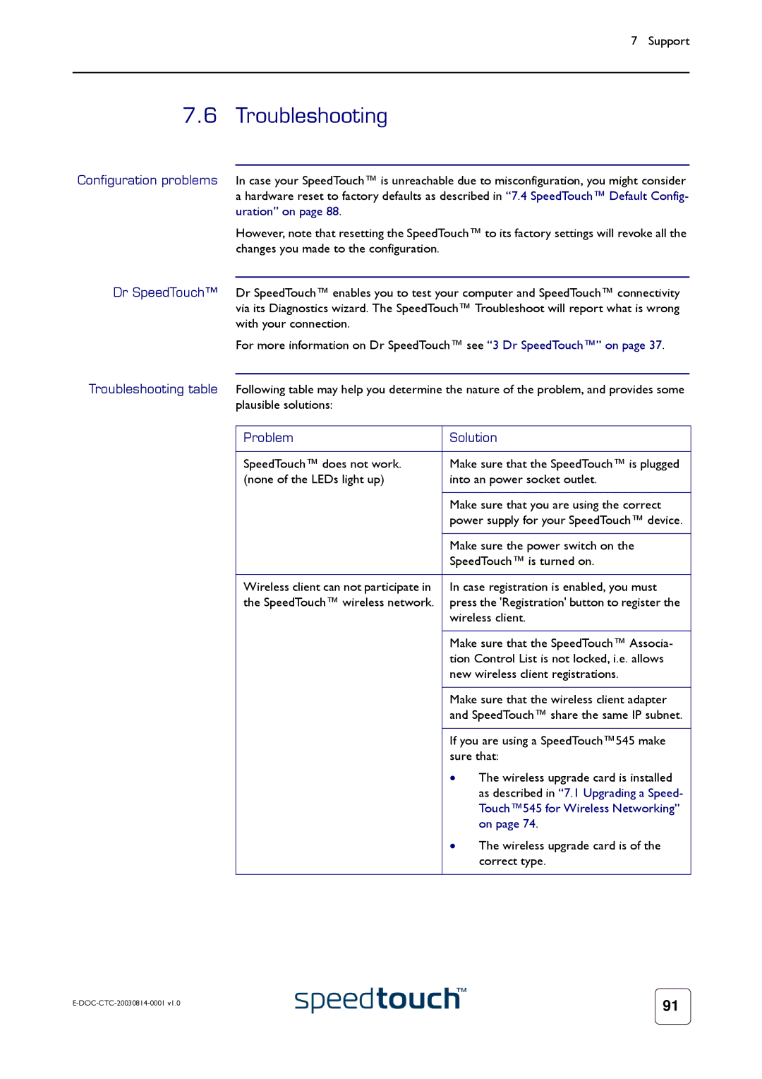 Technicolor - Thomson 545/570 manual Troubleshooting, Problem Solution, Touch545 for Wireless Networking 