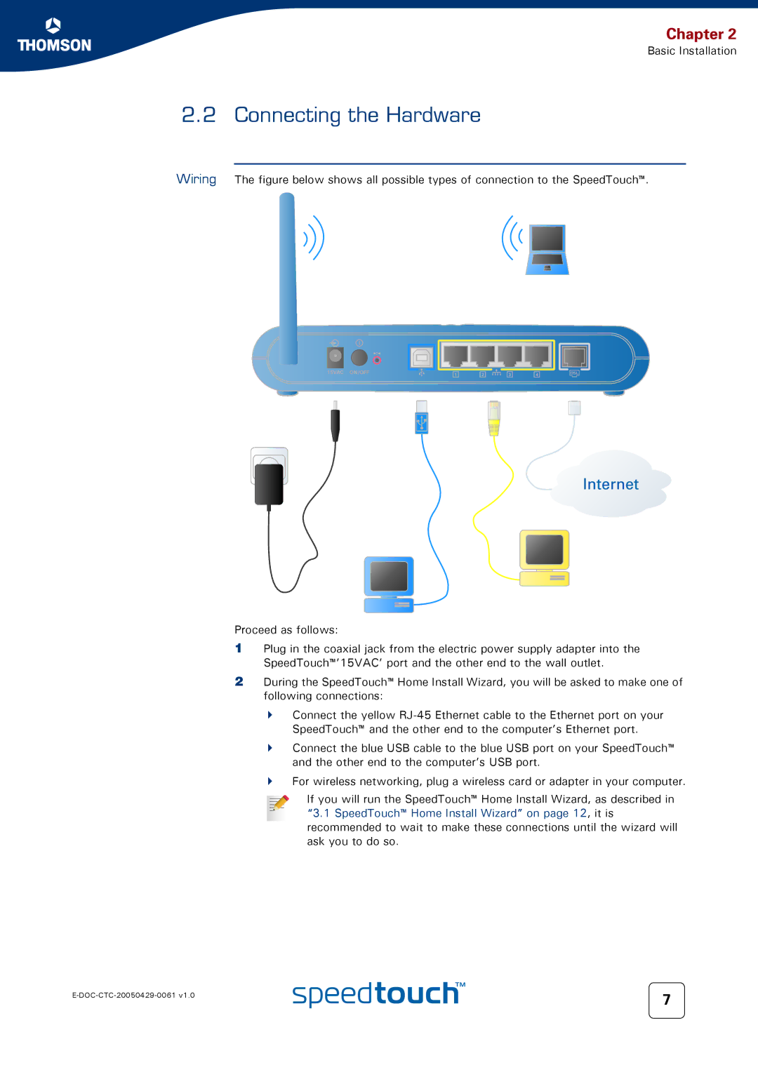 Technicolor - Thomson 580 setup guide Connecting the Hardware 