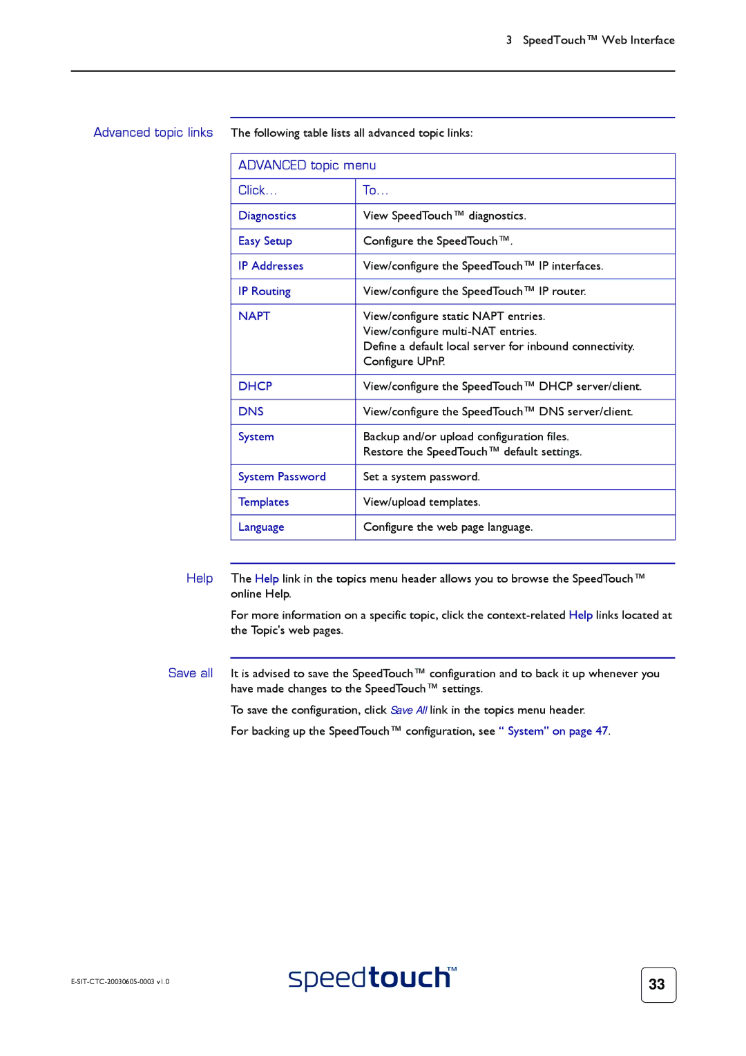 Technicolor - Thomson 605S Advanced topic menu Click Diagnostics, Easy Setup, IP Addresses, IP Routing, System Password 