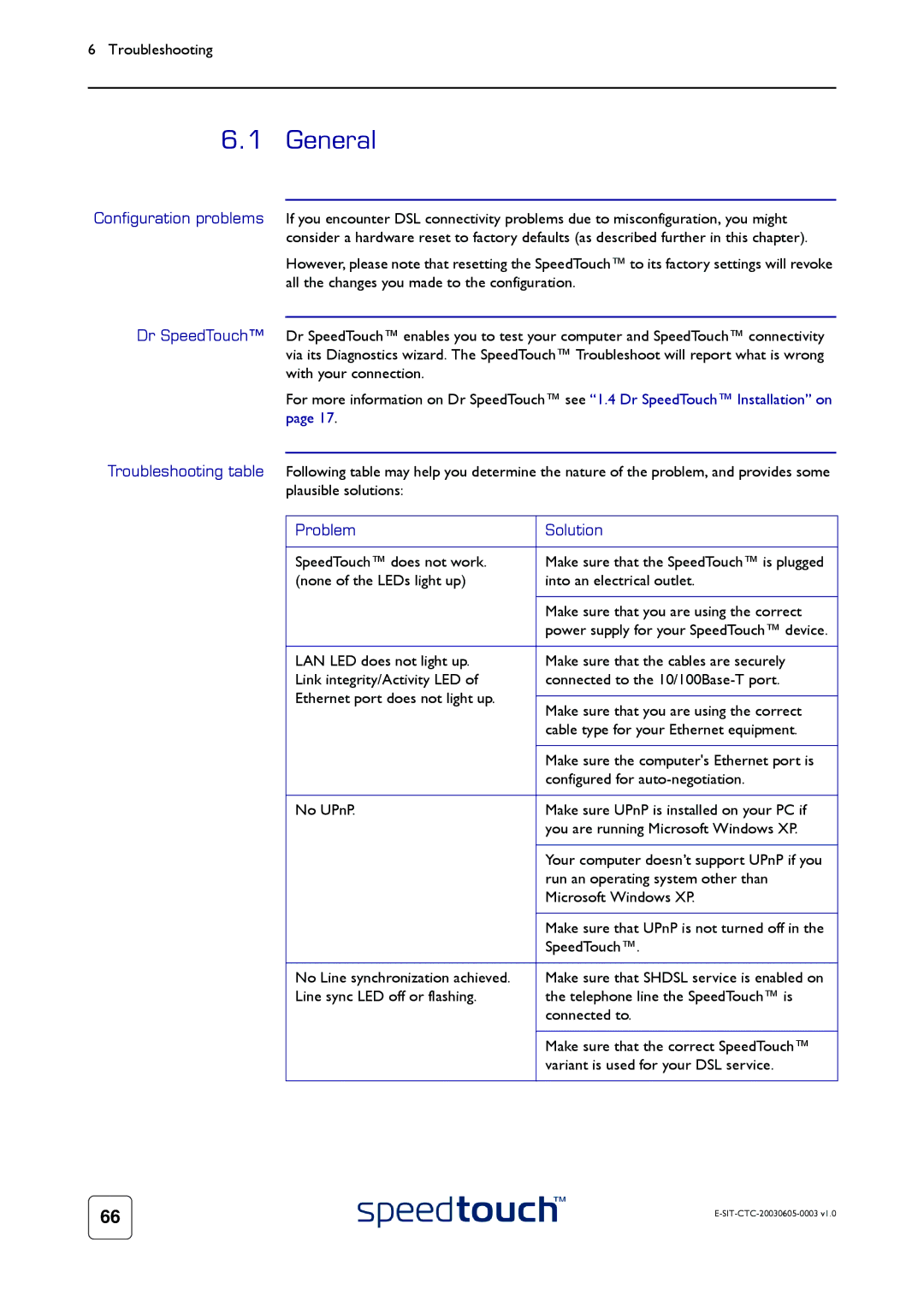 Technicolor - Thomson 605S manual General, Problem Solution 