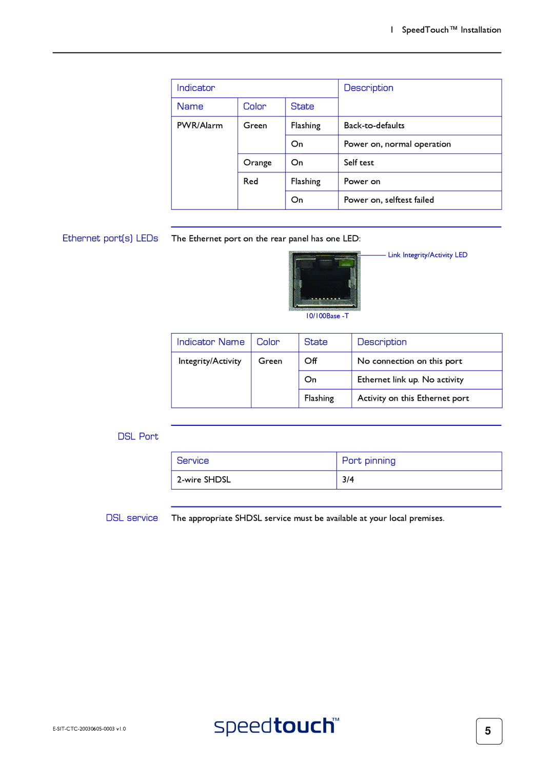 Technicolor - Thomson 605S manual Indicator Name Color State Description, DSL Port Service Port pinning 