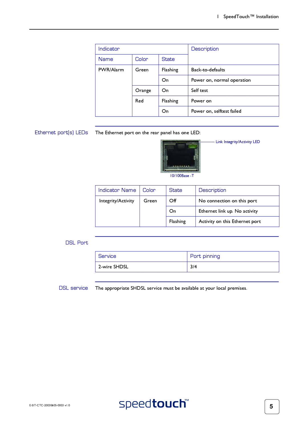 Technicolor - Thomson 605S manual Link Integrity/Activity LED 10/100Base -T 