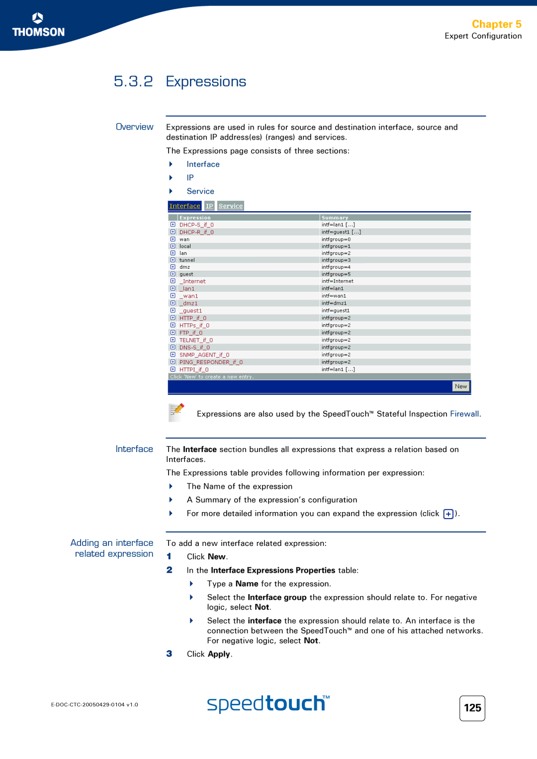 Technicolor - Thomson 620, 605, 608 WL 125, Related expression, IP Service, Interface Expressions Properties table 