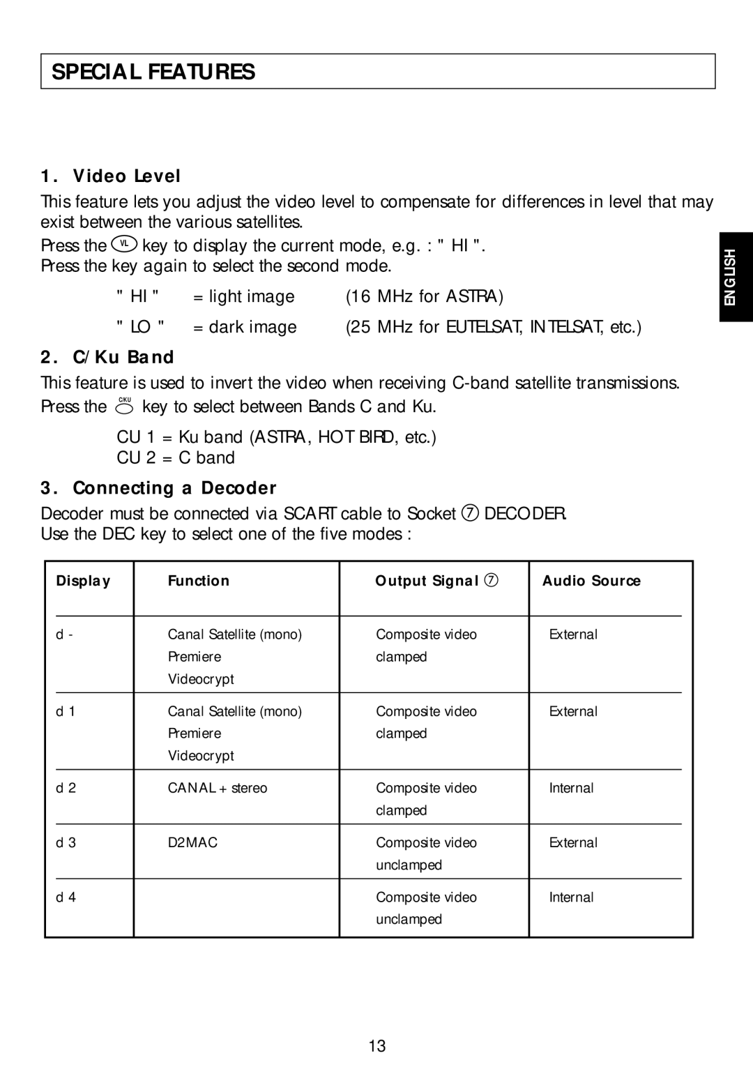 Technicolor - Thomson ASR08T user manual Special Features, Video Level, Ku Band, Connecting a Decoder 