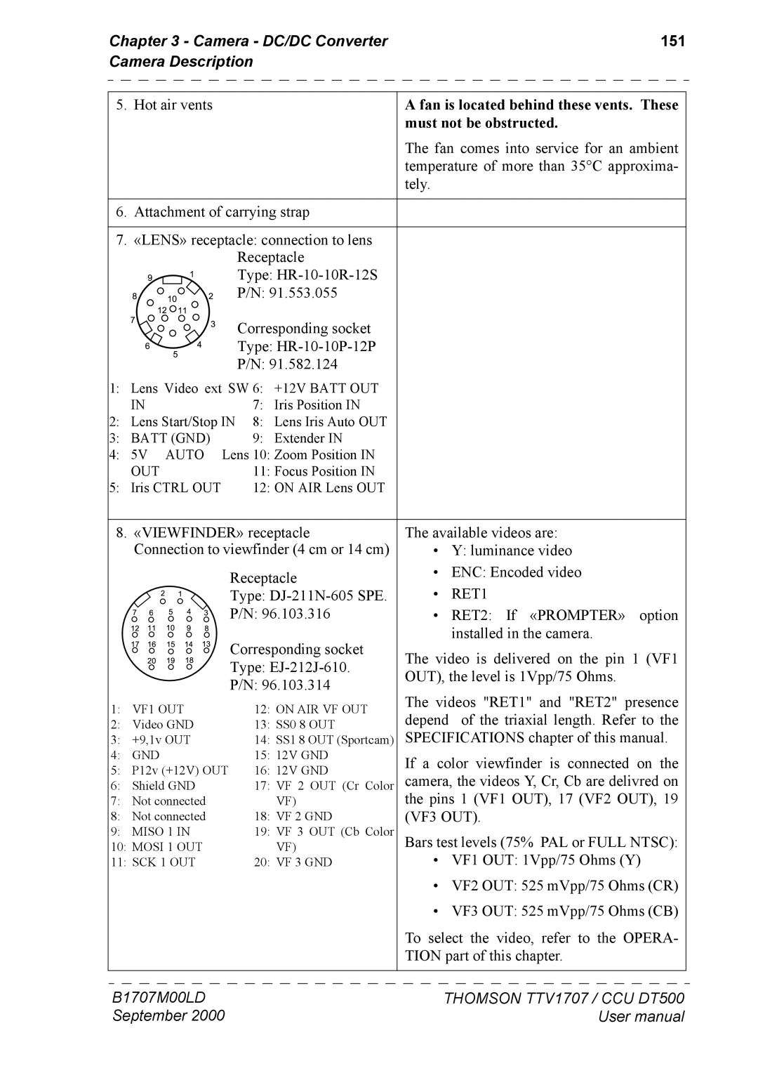 Technicolor - Thomson CAMERA TTV 1707, CCU DT 500 manuel dutilisation Camera DC/DC Converter 151 Camera Description 