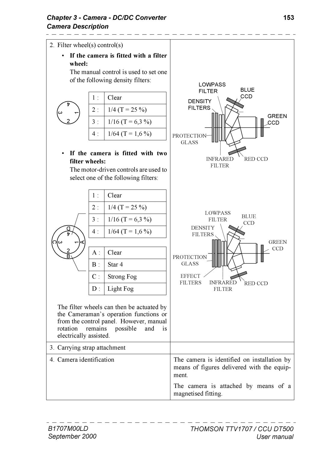 Technicolor - Thomson CAMERA TTV 1707, CCU DT 500 manuel dutilisation 153, If the camera is fitted with a filter Wheel 