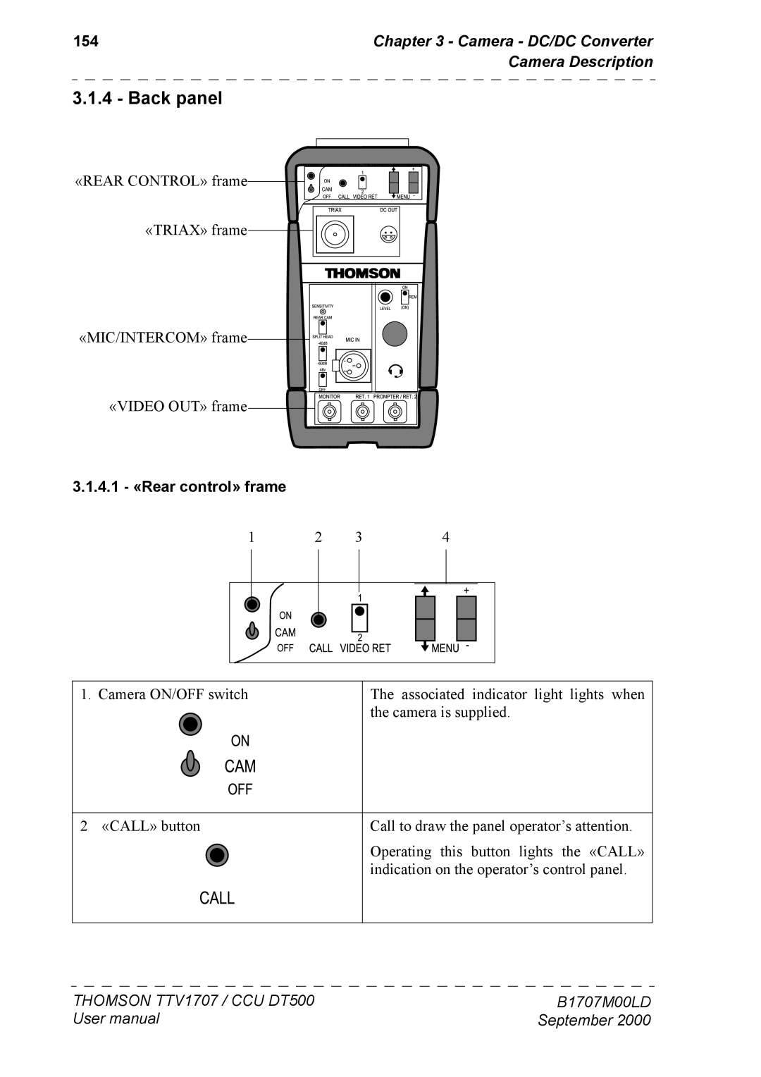Technicolor - Thomson CCU DT 500, CAMERA TTV 1707 manuel dutilisation Back panel, 4.1 «Rear control» frame 