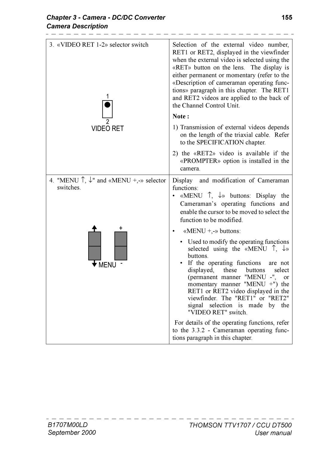 Technicolor - Thomson CAMERA TTV 1707, CCU DT 500 manuel dutilisation 155 