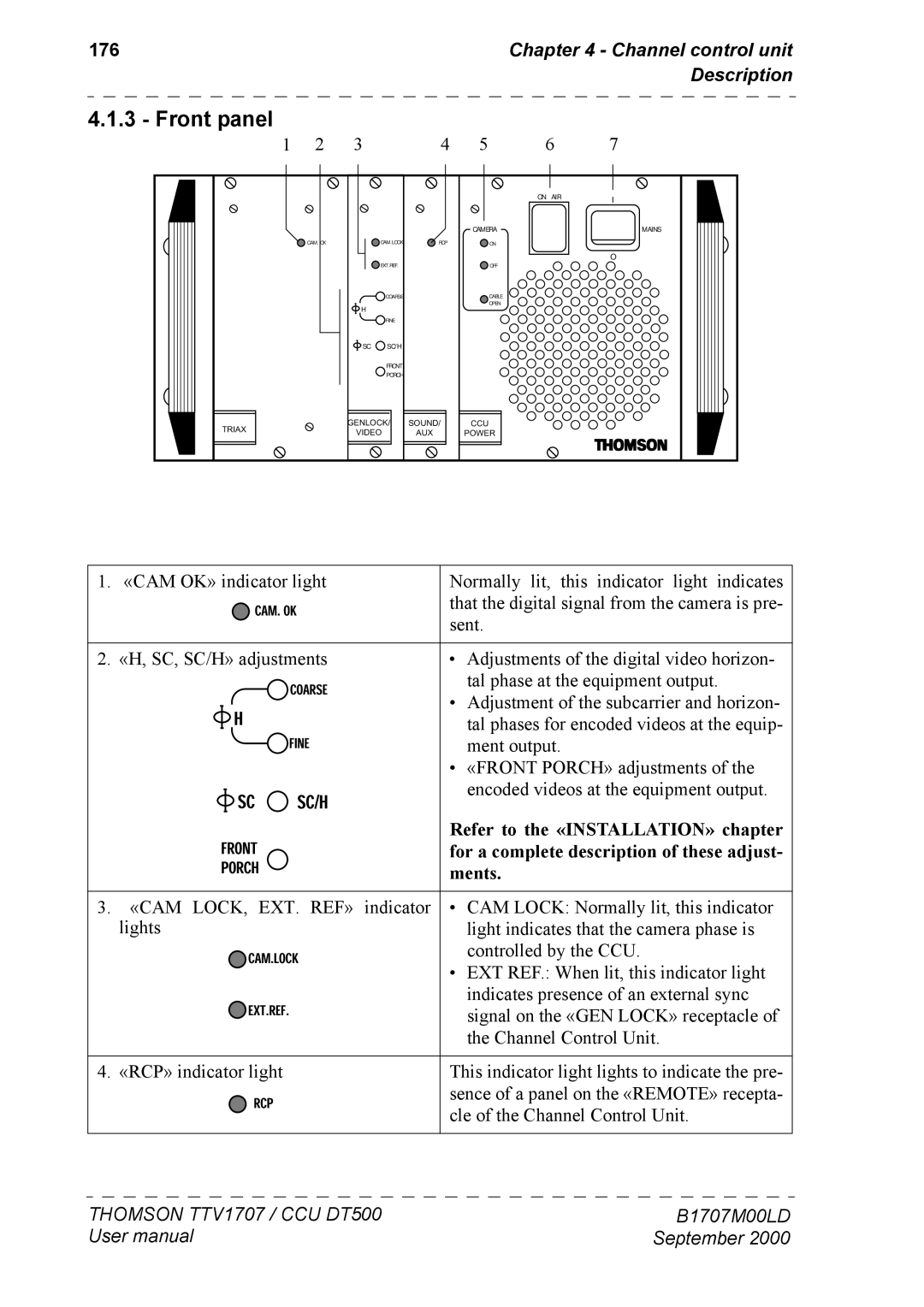 Technicolor - Thomson CCU DT 500, CAMERA TTV 1707 Front panel, 176, Refer to the «INSTALLATION» chapter, Ments 