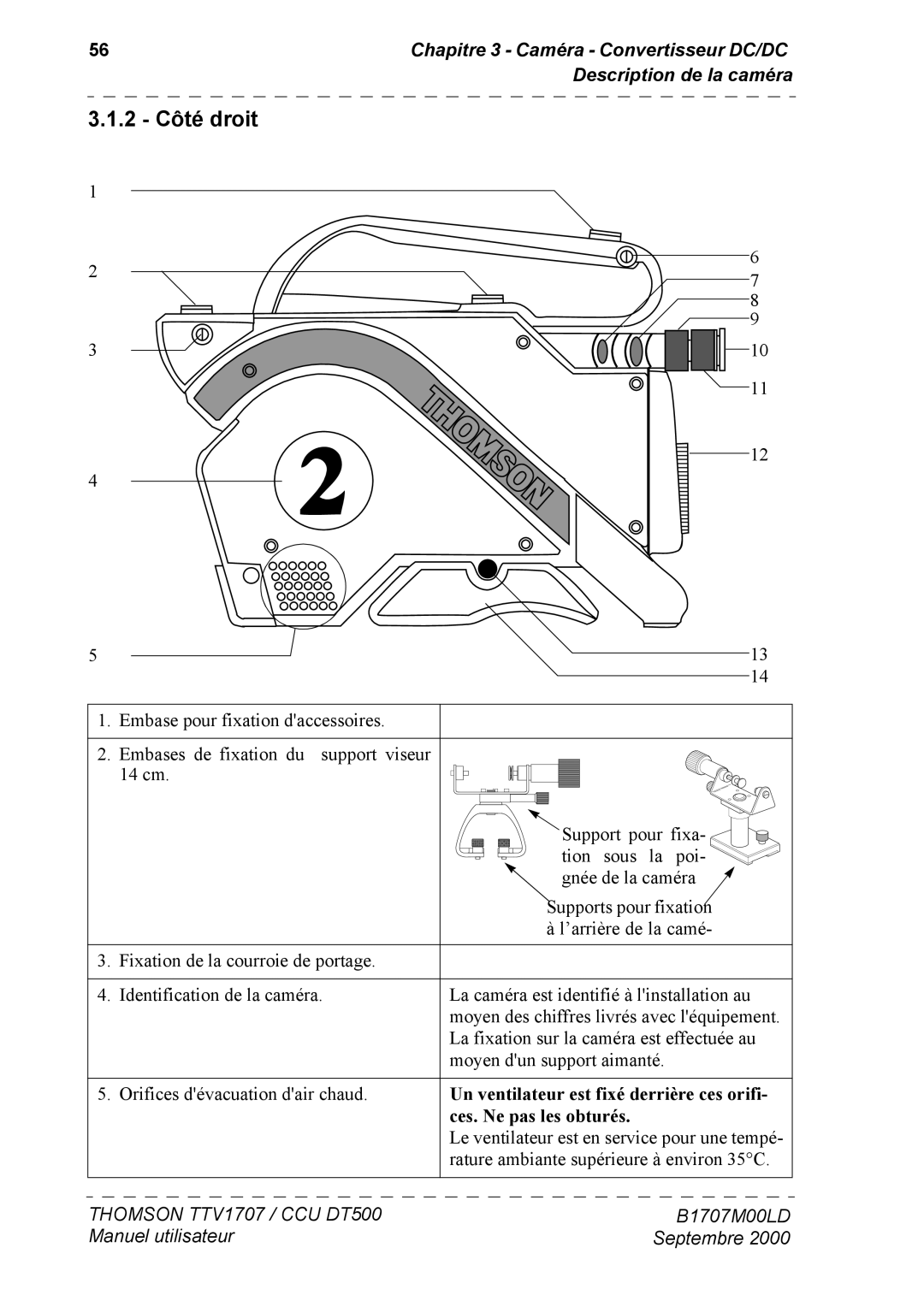 Technicolor - Thomson CCU DT 500 2 Côté droit, Chapitre 3 Caméra Convertisseur DC/DC, Description de la caméra 