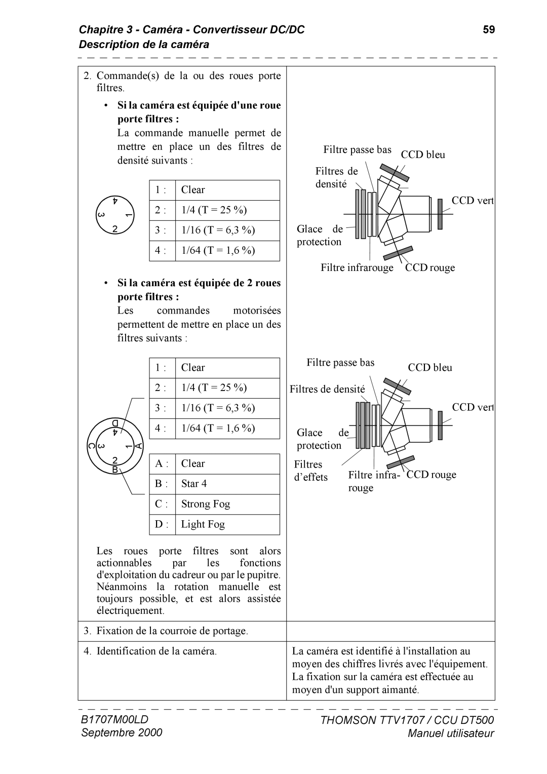 Technicolor - Thomson CAMERA TTV 1707, CCU DT 500 manuel dutilisation Si la caméra est équipée dune roue porte filtres 