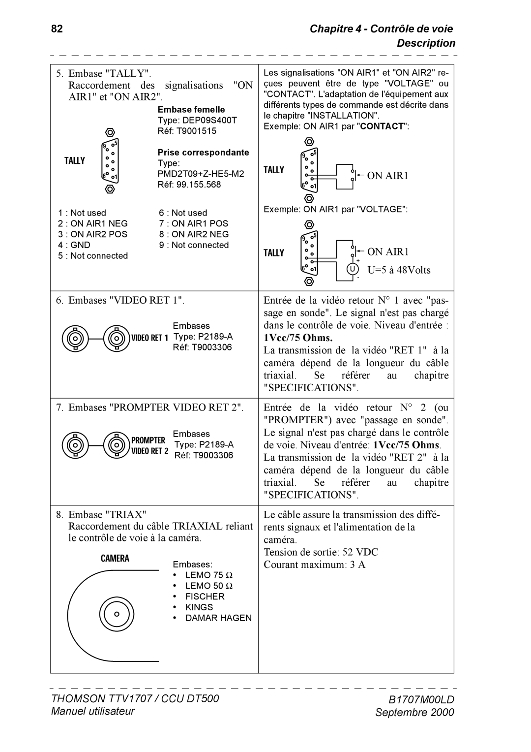 Technicolor - Thomson CCU DT 500, CAMERA TTV 1707 manuel dutilisation Tally, 1Vcc/75 Ohms 