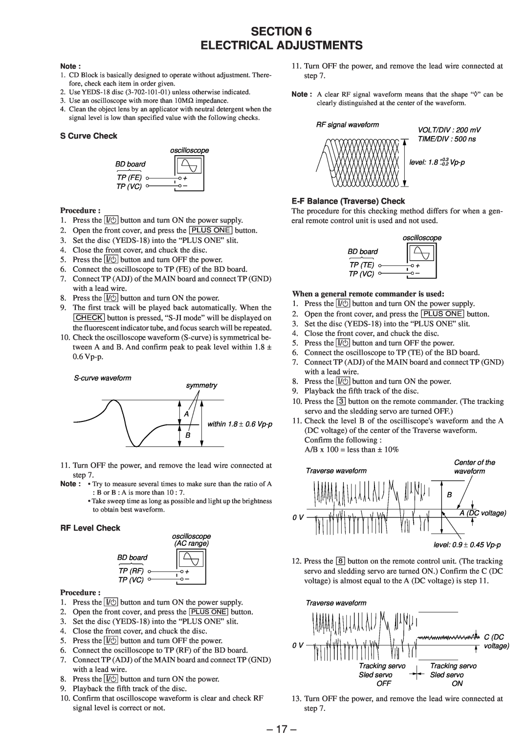 Technicolor - Thomson CDP-CX57 service manual Section Electrical Adjustments, S Curve Check, Procedure, RF Level Check 