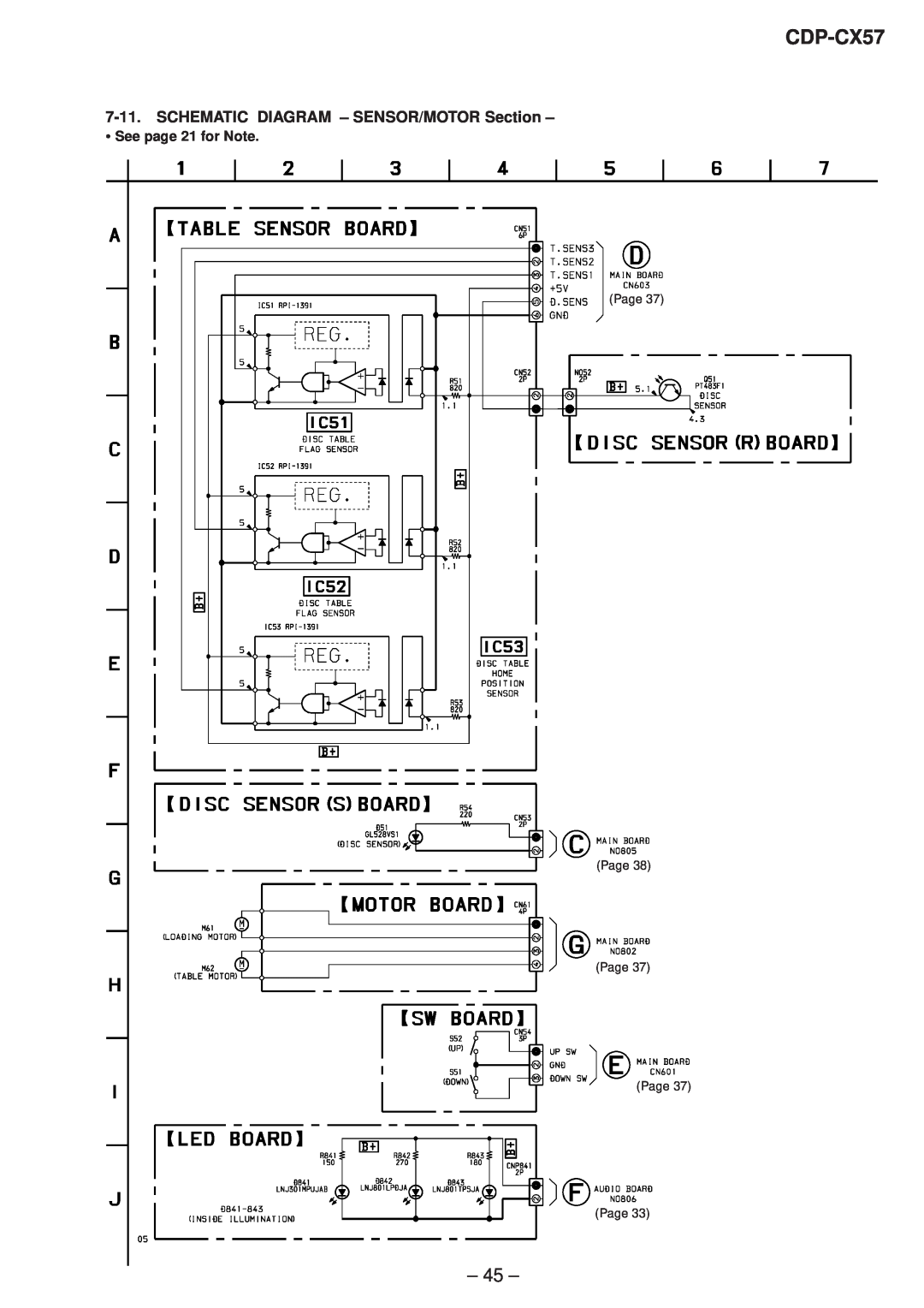 Technicolor - Thomson CDP-CX57 service manual SCHEMATIC DIAGRAM - SENSOR/MOTOR Section, See page 21 for Note 