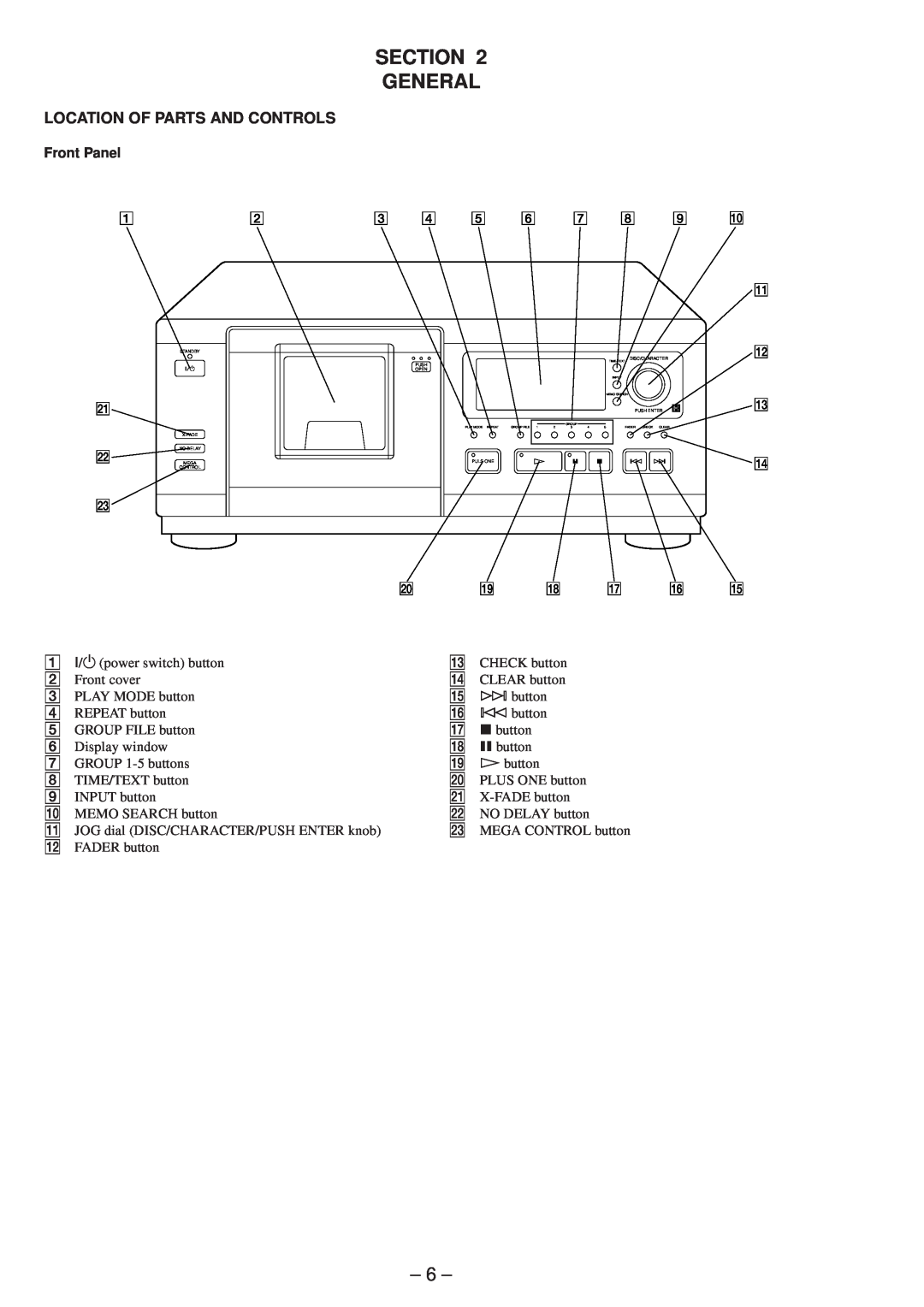 Technicolor - Thomson CDP-CX57 service manual Section General, Front Panel 