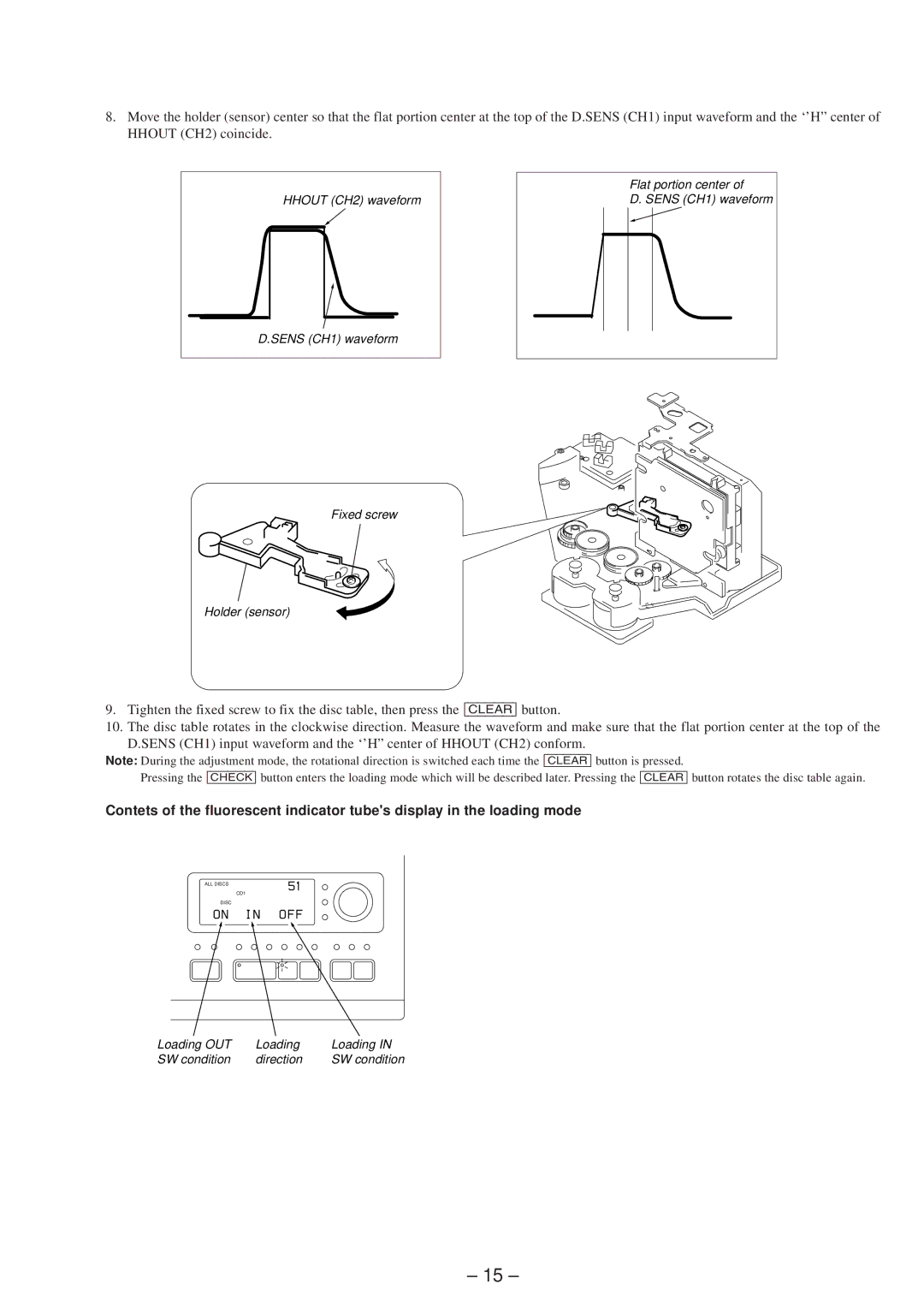 Technicolor - Thomson CDP-CX57 service manual Flat portion center 