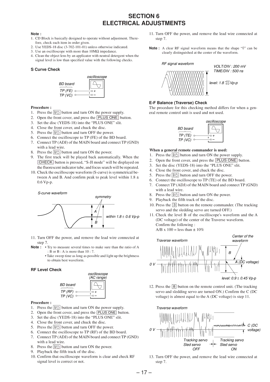 Technicolor - Thomson CDP-CX57 Section Electrical Adjustments, Curve Check, RF Level Check, Balance Traverse Check 