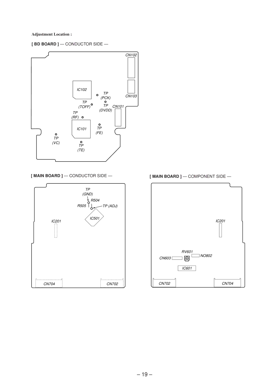 Technicolor - Thomson CDP-CX57 service manual Adjustment Location 