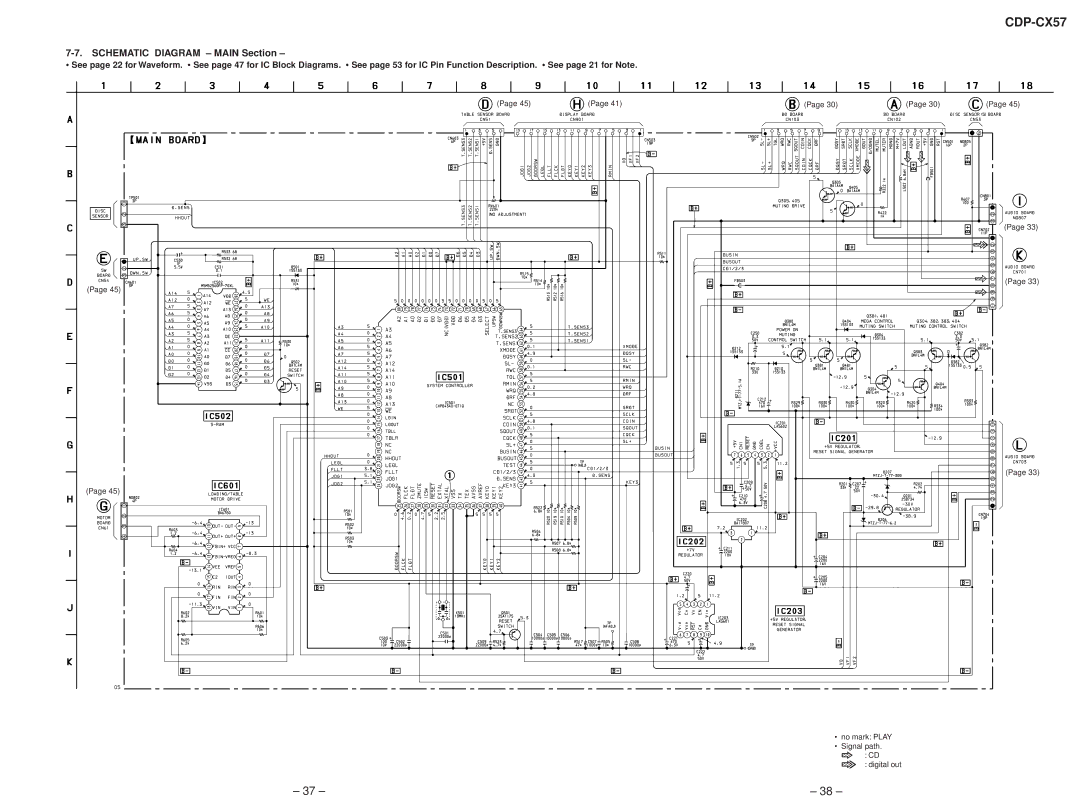 Technicolor - Thomson CDP-CX57 service manual Schematic Diagram Main Section 