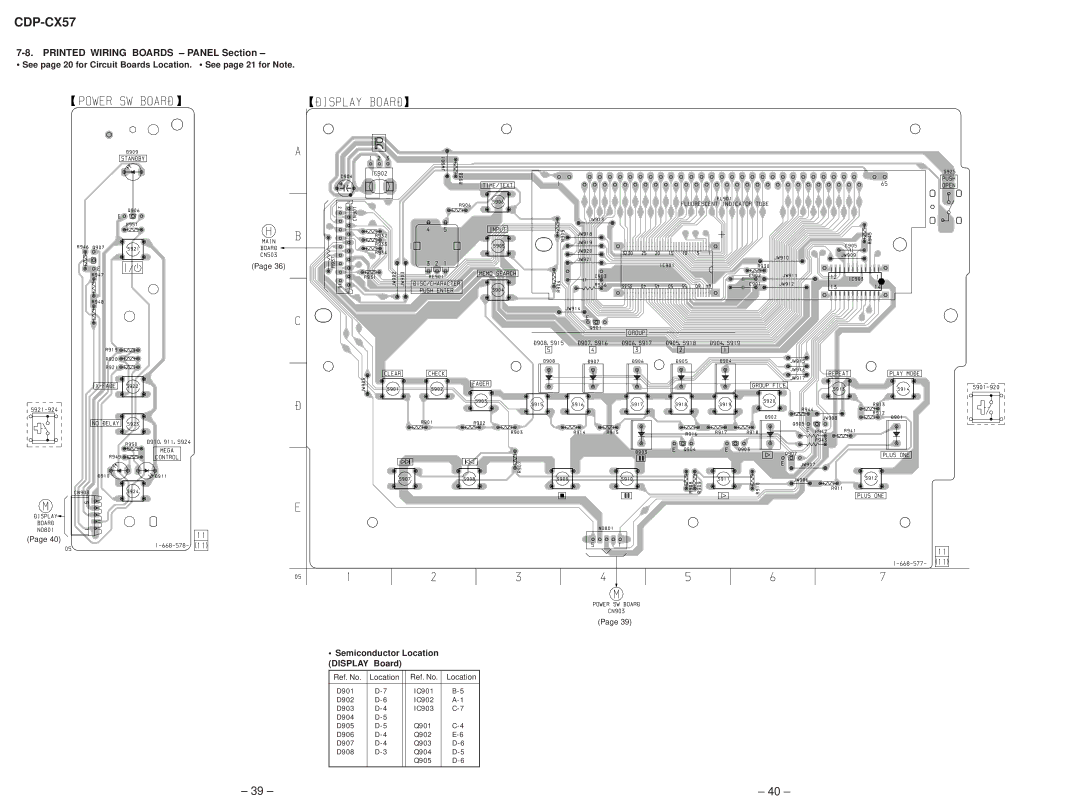 Technicolor - Thomson CDP-CX57 service manual Printed Wiring Boards Panel Section 