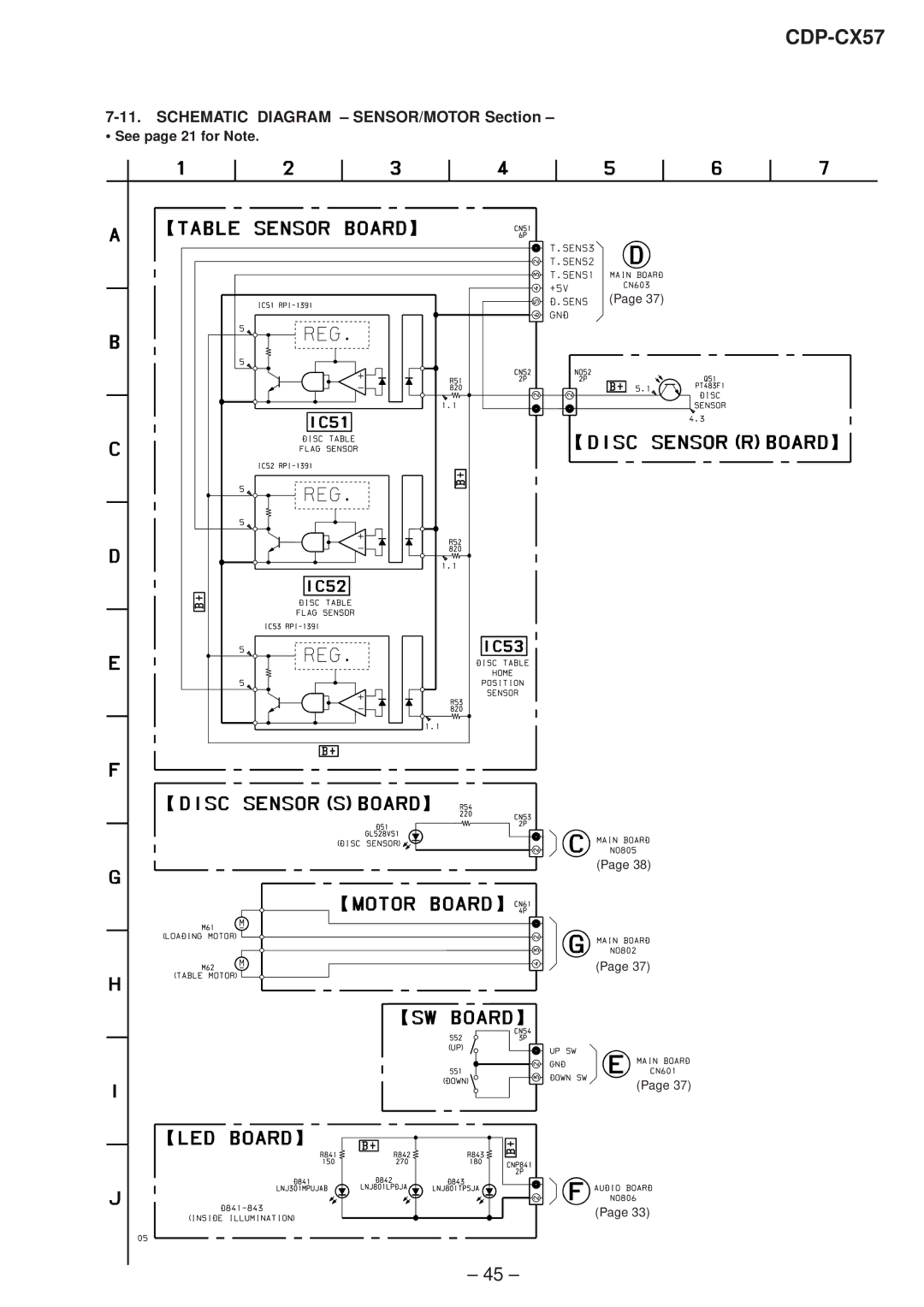 Technicolor - Thomson CDP-CX57 service manual Schematic Diagram SENSOR/MOTOR Section 