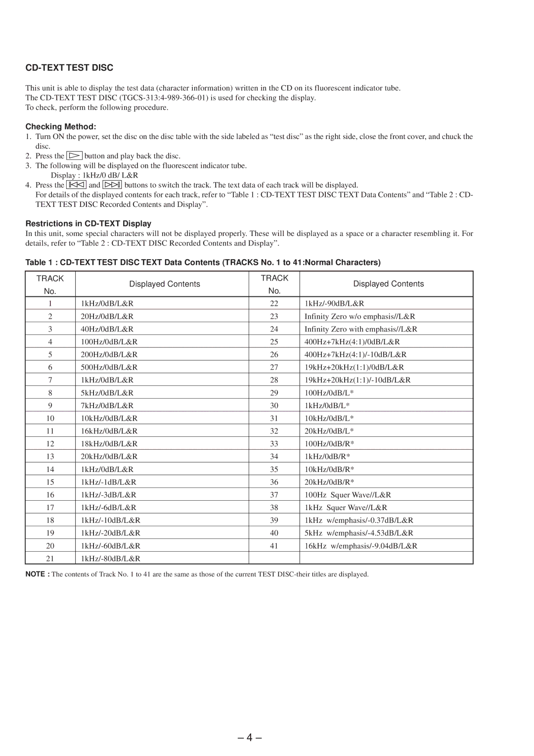 Technicolor - Thomson CDP-CX57 service manual CD-TEXT Test Disc, Checking Method, Restrictions in CD-TEXT Display 